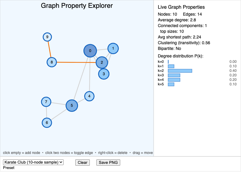 Graph Property Explorer screenshot