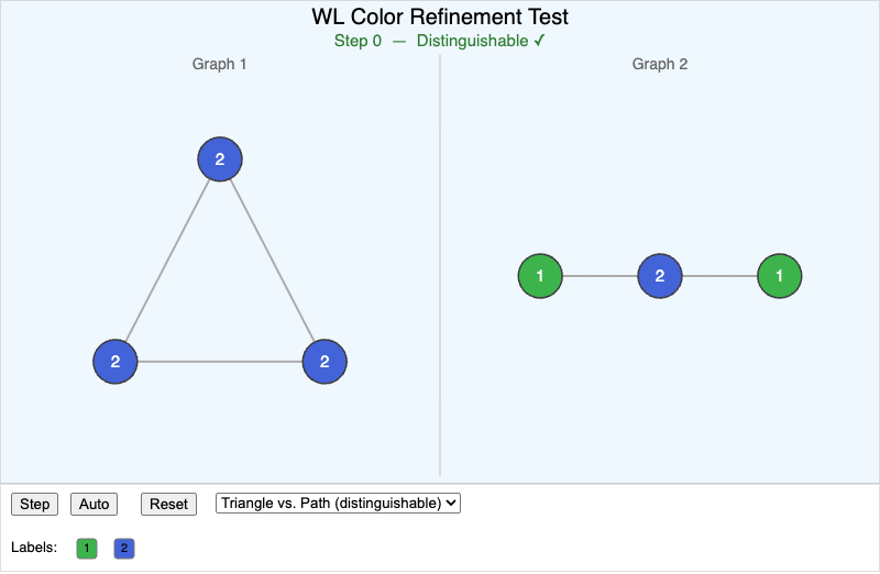 WL Color Refinement Simulator screenshot