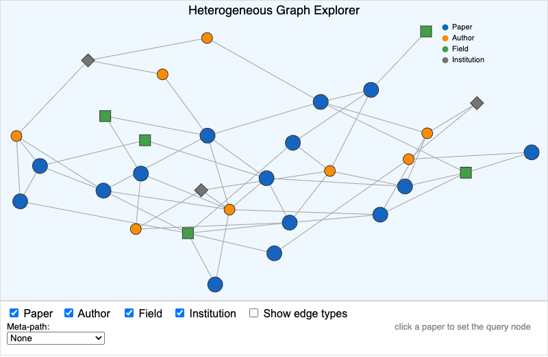 Typed Node and Edge Explorer screenshot