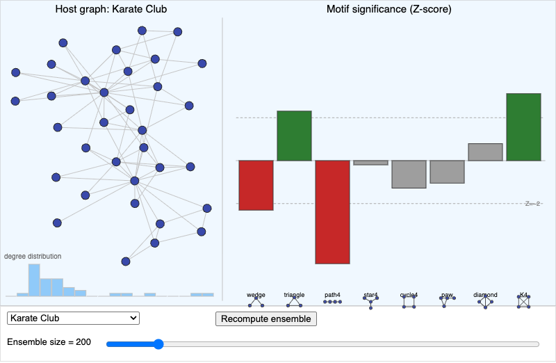 Motif Z-Score Explorer screenshot