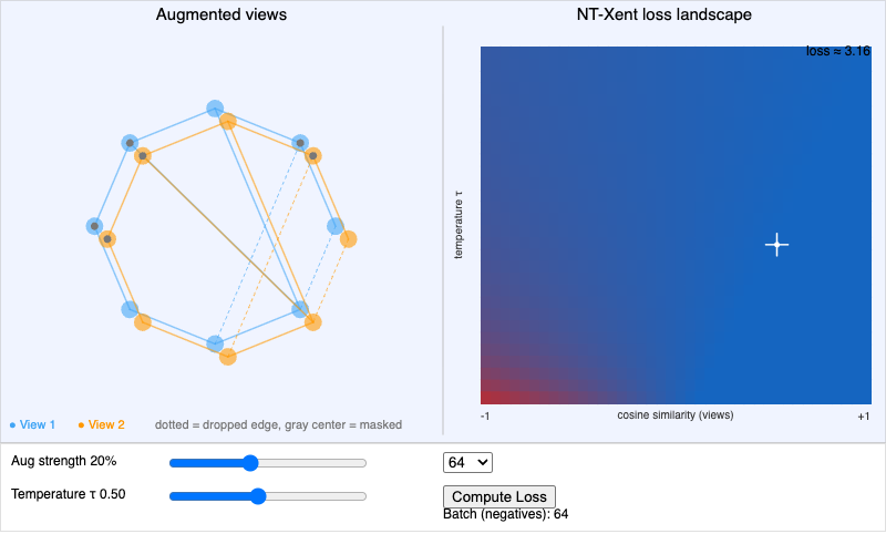 Contrastive Loss Surface Explorer screenshot